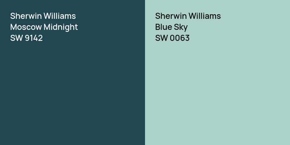 Sherwin Williams Moscow Midnight vs. Sherwin Williams Blue Sky