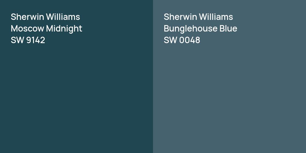 Sherwin Williams Moscow Midnight vs. Sherwin Williams Bunglehouse Blue