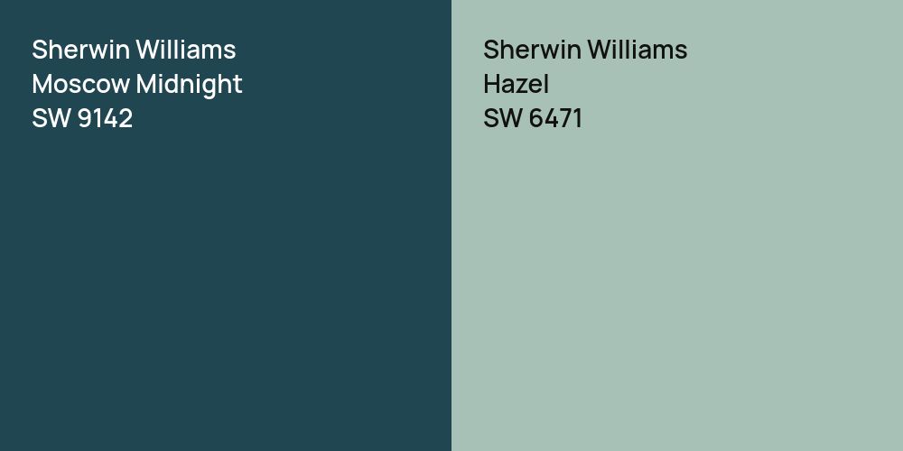 Sherwin Williams Moscow Midnight vs. Sherwin Williams Hazel