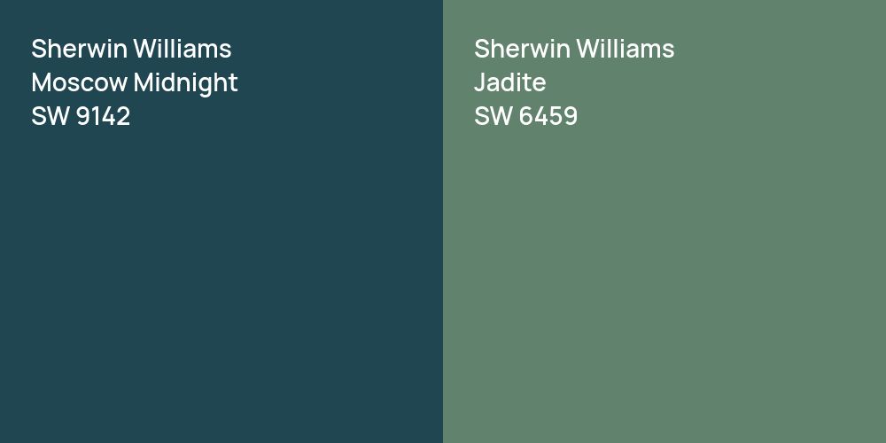 Sherwin Williams Moscow Midnight vs. Sherwin Williams Jadite