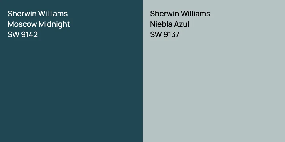 Sherwin Williams Moscow Midnight vs. Sherwin Williams Niebla Azul