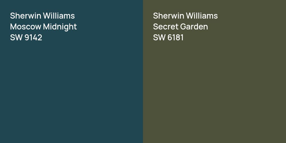 Sherwin Williams Moscow Midnight vs. Sherwin Williams Secret Garden