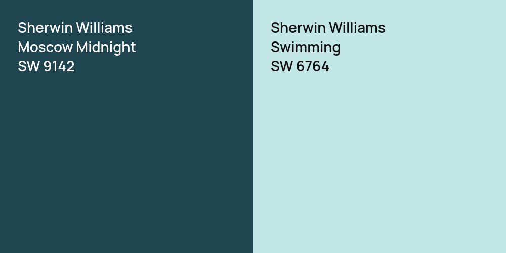 Sherwin Williams Moscow Midnight vs. Sherwin Williams Swimming