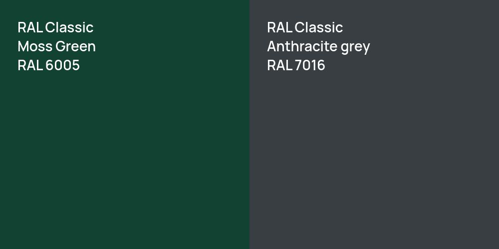 RAL Classic Moss Green vs. RAL Classic  Anthracite grey