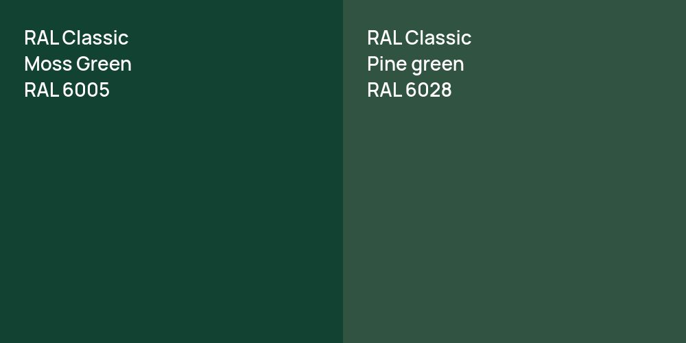 RAL Classic Moss Green vs. RAL Classic  Pine green