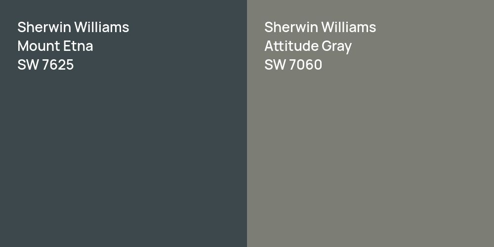 Sherwin Williams Mount Etna vs. Sherwin Williams Attitude Gray