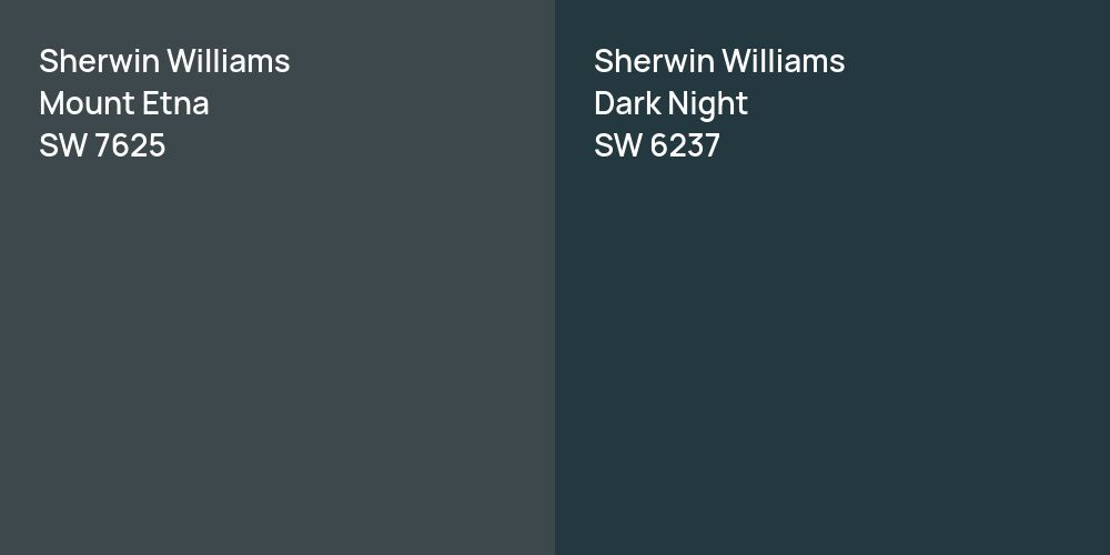 Sherwin Williams Mount Etna vs. Sherwin Williams Dark Night