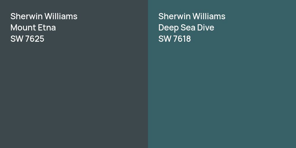 Sherwin Williams Mount Etna vs. Sherwin Williams Deep Sea Dive