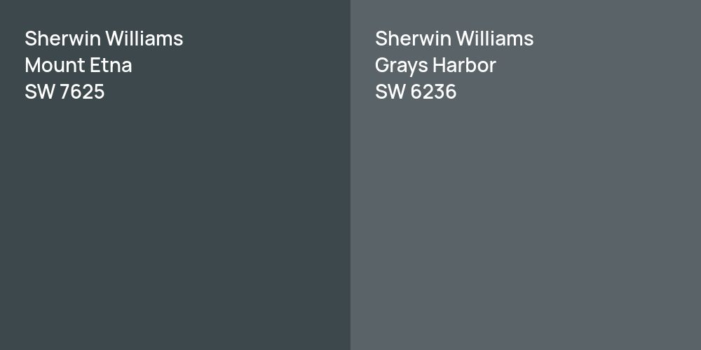 Sherwin Williams Mount Etna vs. Sherwin Williams Grays Harbor