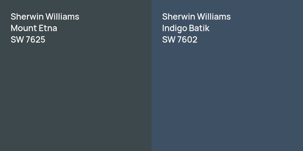 Sherwin Williams Mount Etna vs. Sherwin Williams Indigo Batik