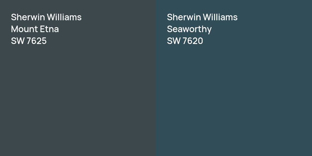 Sherwin Williams Mount Etna vs. Sherwin Williams Seaworthy