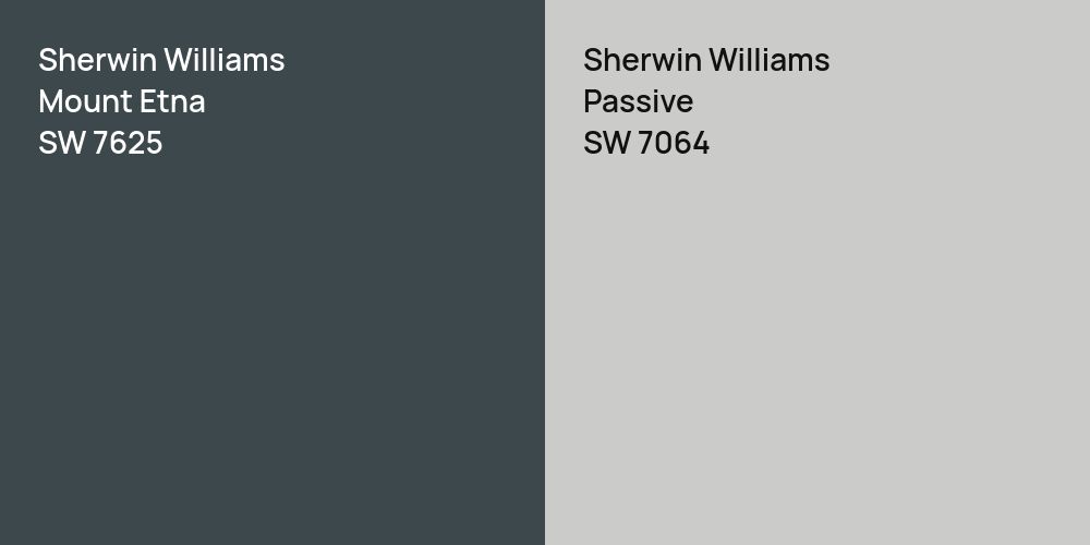 Sherwin Williams Mount Etna vs. Sherwin Williams Passive