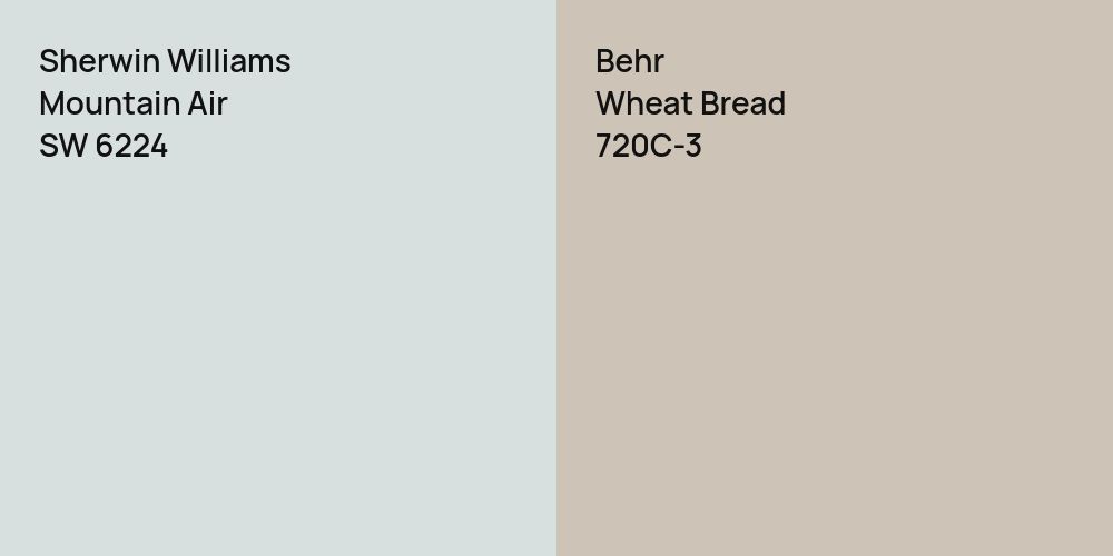 Sherwin Williams Mountain Air vs. Behr Wheat Bread