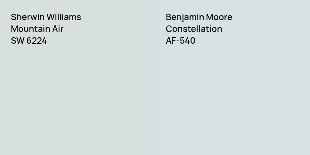 Sherwin Williams Mountain Air vs. Benjamin Moore Constellation