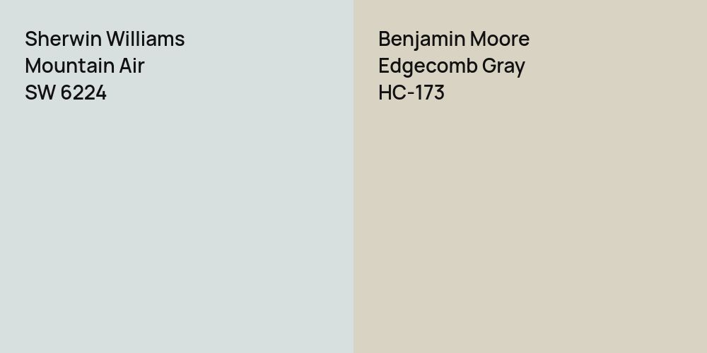 Sherwin Williams Mountain Air vs. Benjamin Moore Edgecomb Gray