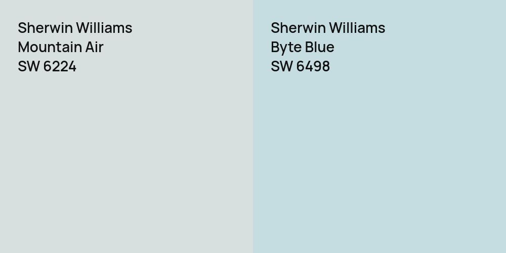 Sherwin Williams Mountain Air vs. Sherwin Williams Byte Blue