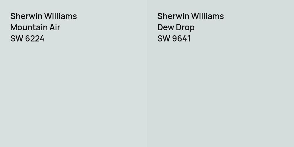 Sherwin Williams Mountain Air vs. Sherwin Williams Dew Drop