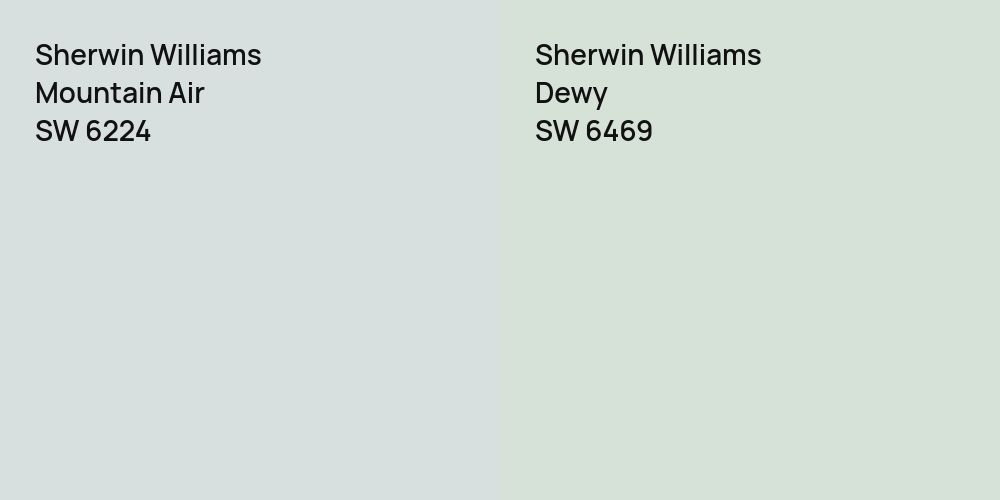 Sherwin Williams Mountain Air vs. Sherwin Williams Dewy