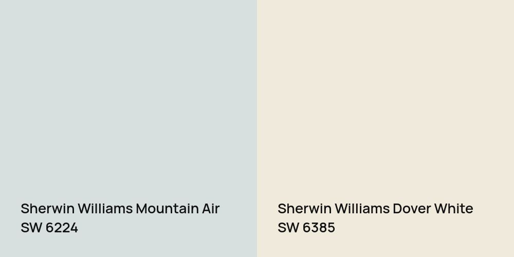 Sherwin Williams Mountain Air vs. Sherwin Williams Dover White