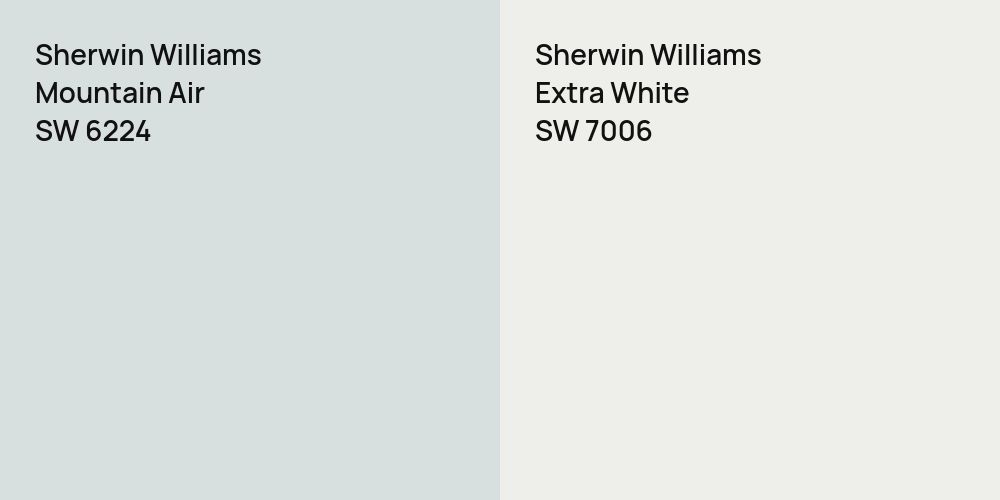 Sherwin Williams Mountain Air vs. Sherwin Williams Extra White