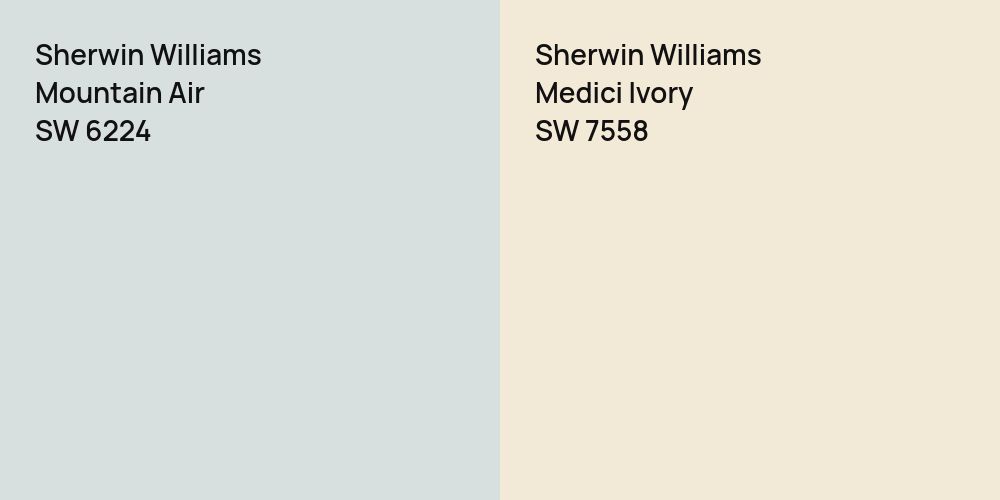 Sherwin Williams Mountain Air vs. Sherwin Williams Medici Ivory