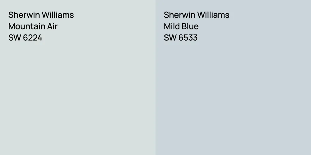 Sherwin Williams Mountain Air vs. Sherwin Williams Mild Blue