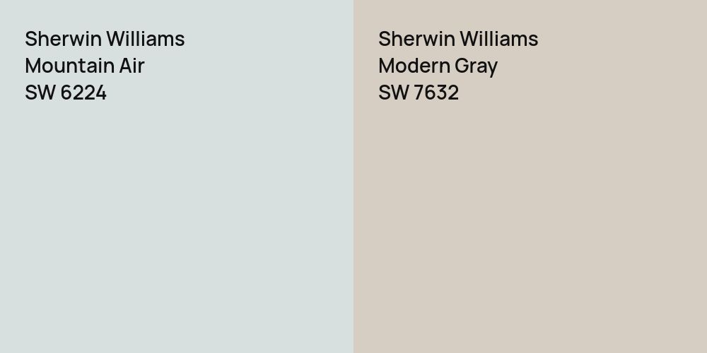 Sherwin Williams Mountain Air vs. Sherwin Williams Modern Gray