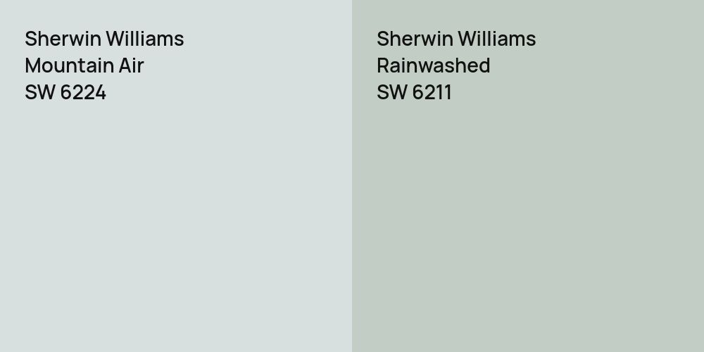 Sherwin Williams Mountain Air vs. Sherwin Williams Rainwashed