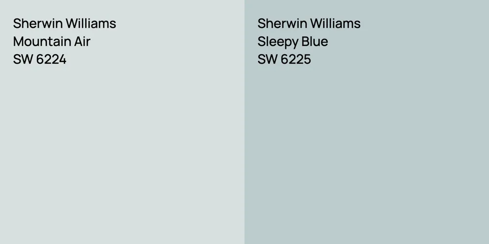 Sherwin Williams Mountain Air vs. Sherwin Williams Sleepy Blue