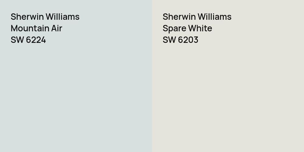 Sherwin Williams Mountain Air vs. Sherwin Williams Spare White