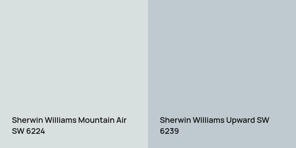 Sherwin Williams Mountain Air vs. Sherwin Williams Upward