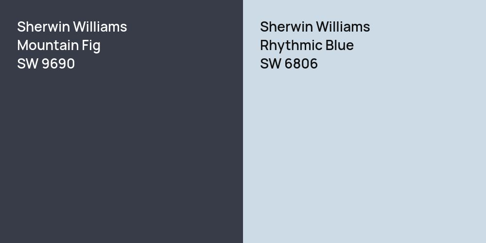 Sherwin Williams Mountain Fig vs. Sherwin Williams Rhythmic Blue