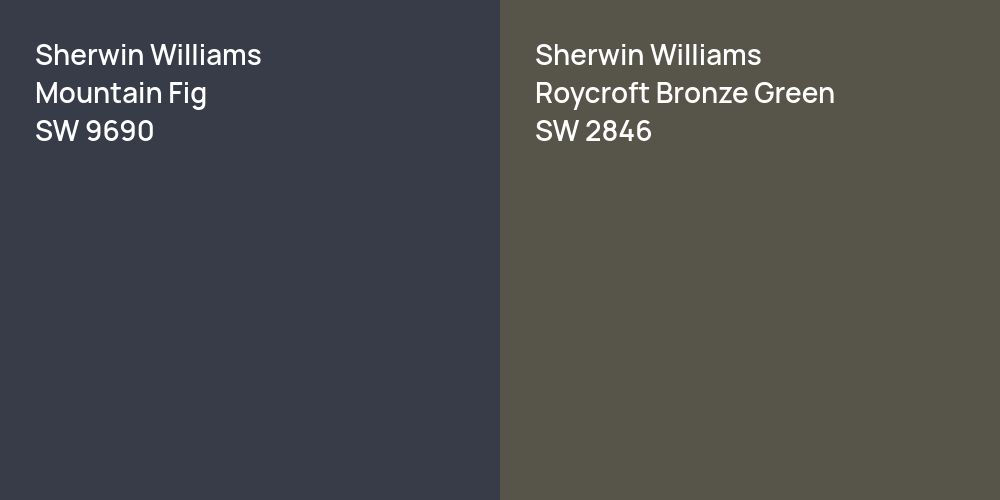 Sherwin Williams Mountain Fig vs. Sherwin Williams Roycroft Bronze Green