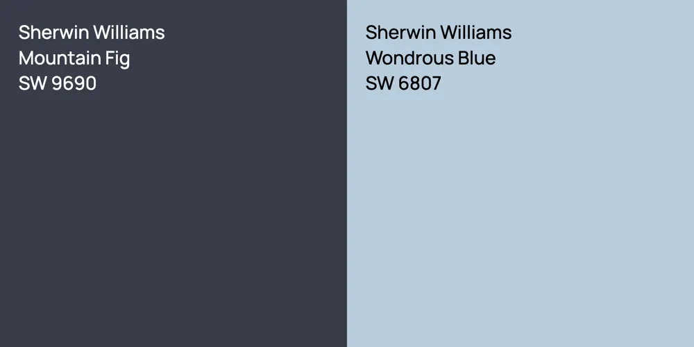 Sherwin Williams Mountain Fig vs. Sherwin Williams Wondrous Blue