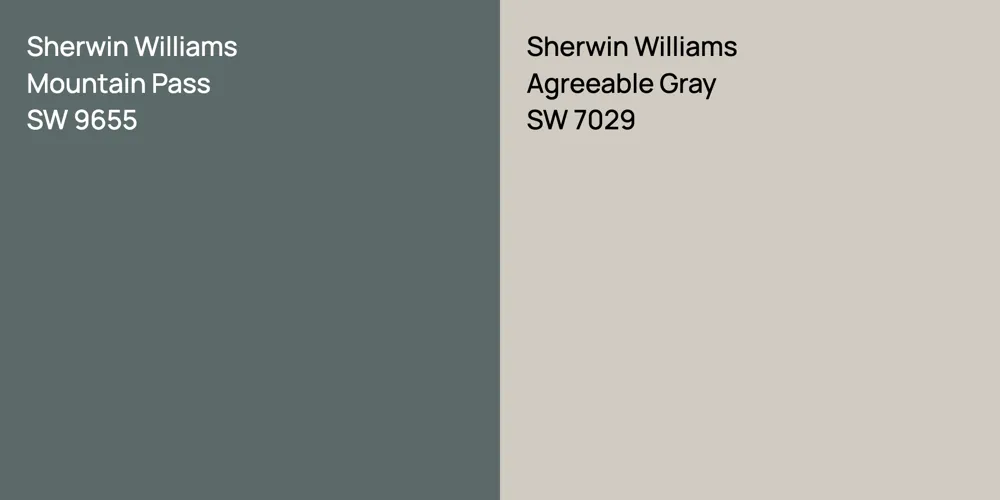 Sherwin Williams Mountain Pass vs. Sherwin Williams Agreeable Gray ...