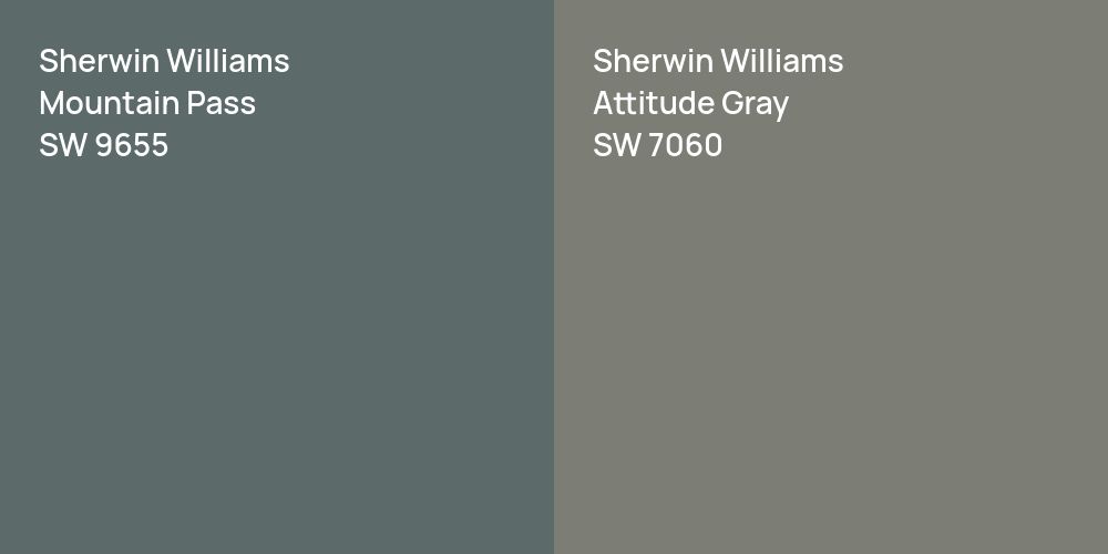 Sherwin Williams Mountain Pass vs. Sherwin Williams Attitude Gray