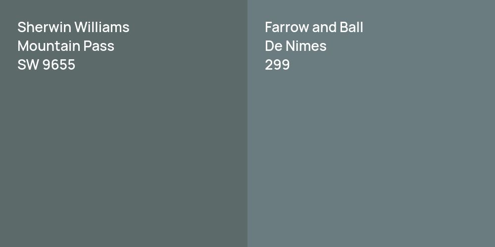 Sherwin Williams Mountain Pass vs. Farrow and Ball De Nimes