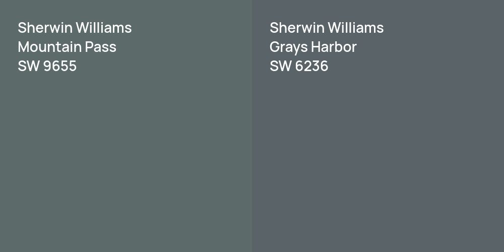 Sherwin Williams Mountain Pass vs. Sherwin Williams Grays Harbor