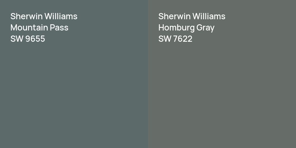 Sherwin Williams Mountain Pass vs. Sherwin Williams Homburg Gray