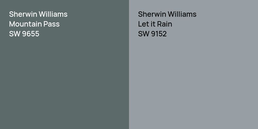 Sherwin Williams Mountain Pass vs. Sherwin Williams Let it Rain