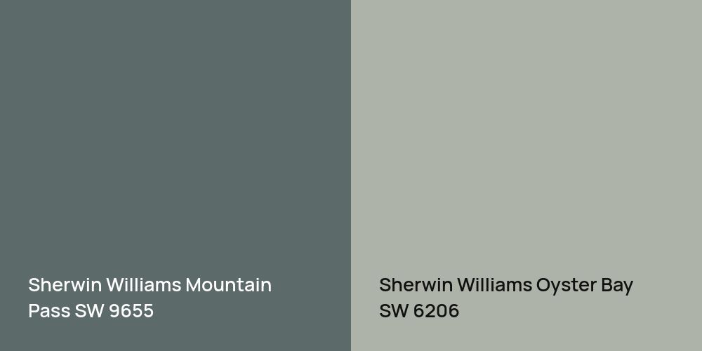 Sherwin Williams Mountain Pass vs. Sherwin Williams Oyster Bay