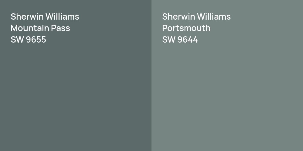 Sherwin Williams Mountain Pass vs. Sherwin Williams Portsmouth