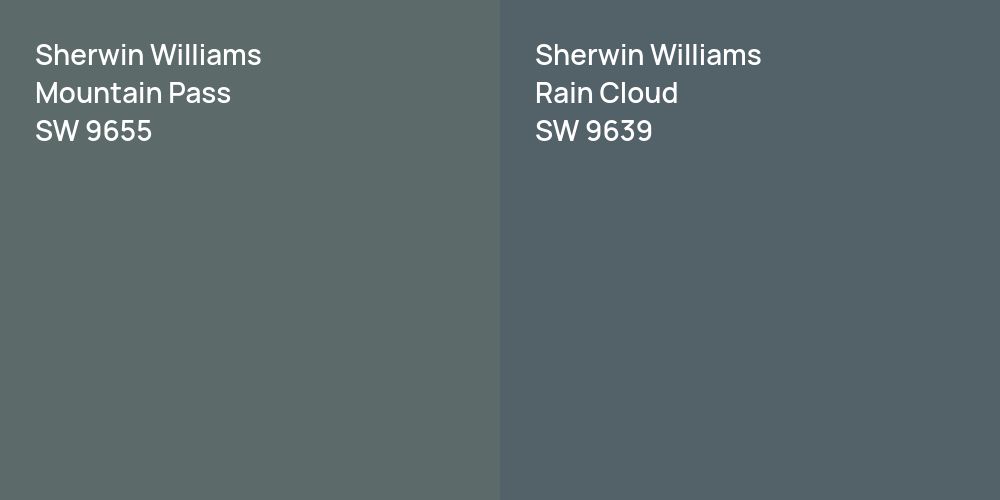 Sherwin Williams Mountain Pass vs. Sherwin Williams Rain Cloud