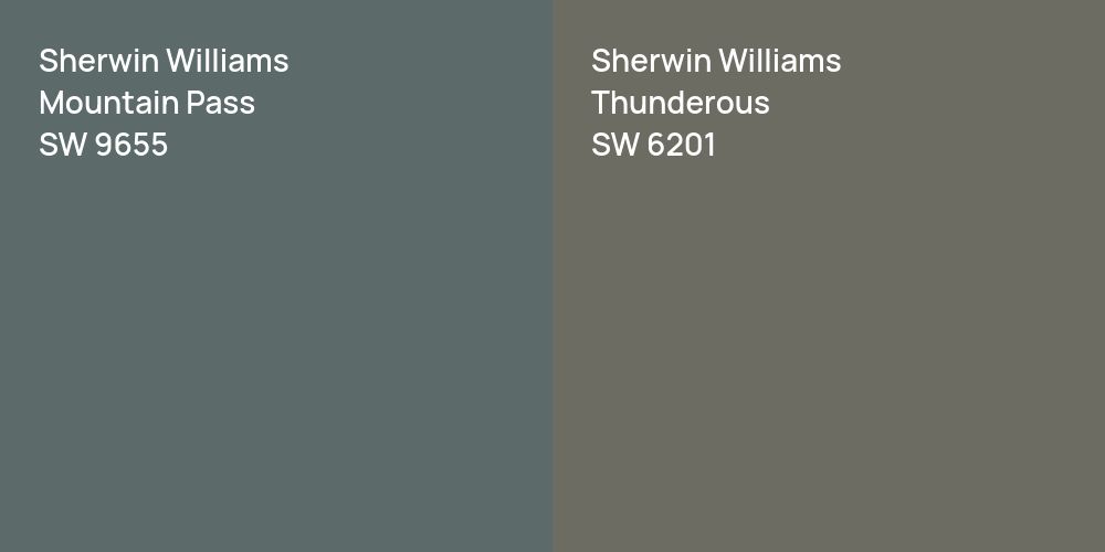 Sherwin Williams Mountain Pass vs. Sherwin Williams Thunderous