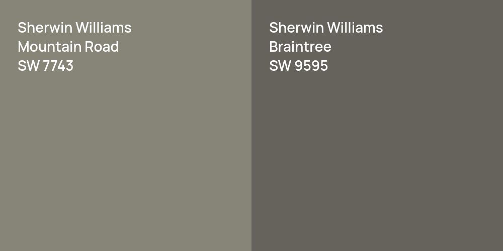 Sherwin Williams Mountain Road vs. Sherwin Williams Braintree