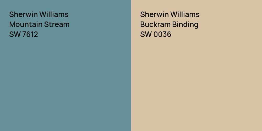 Sherwin Williams Mountain Stream vs. Sherwin Williams Buckram Binding