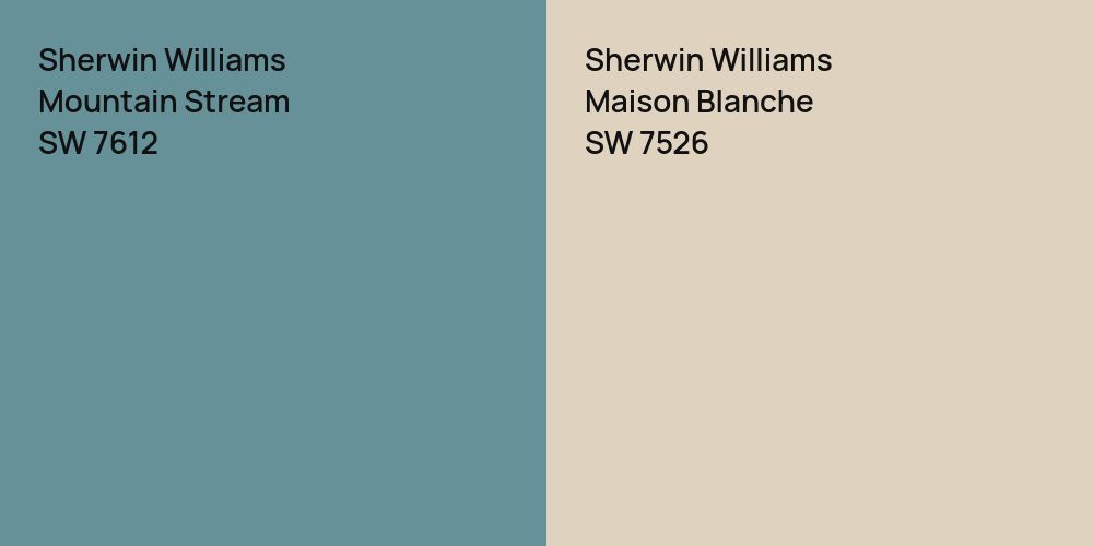 Sherwin Williams Mountain Stream vs. Sherwin Williams Maison Blanche