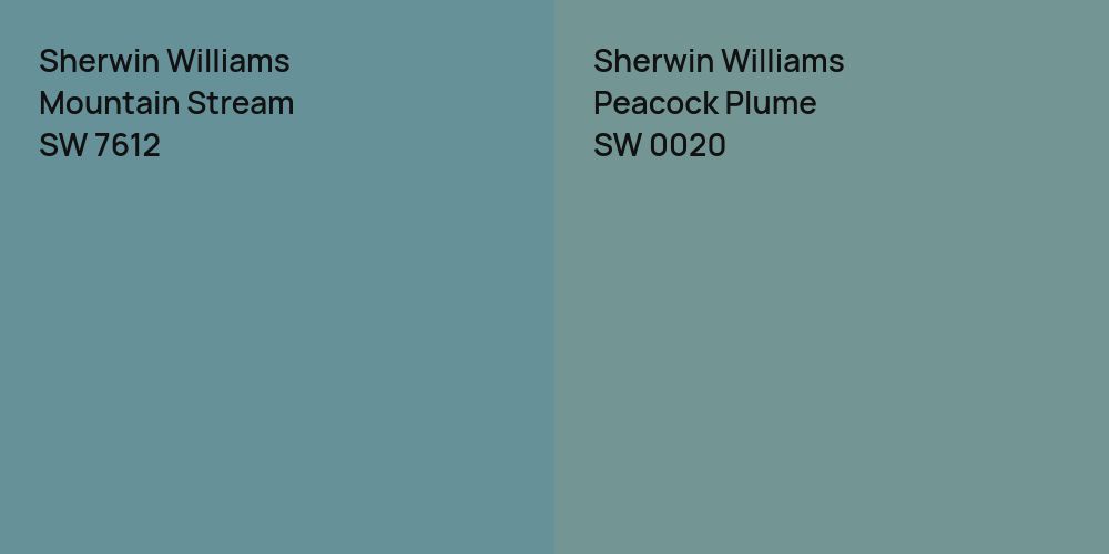 Sherwin Williams Mountain Stream vs. Sherwin Williams Peacock Plume