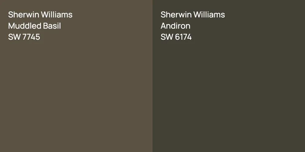 Sherwin Williams Muddled Basil vs. Sherwin Williams Andiron