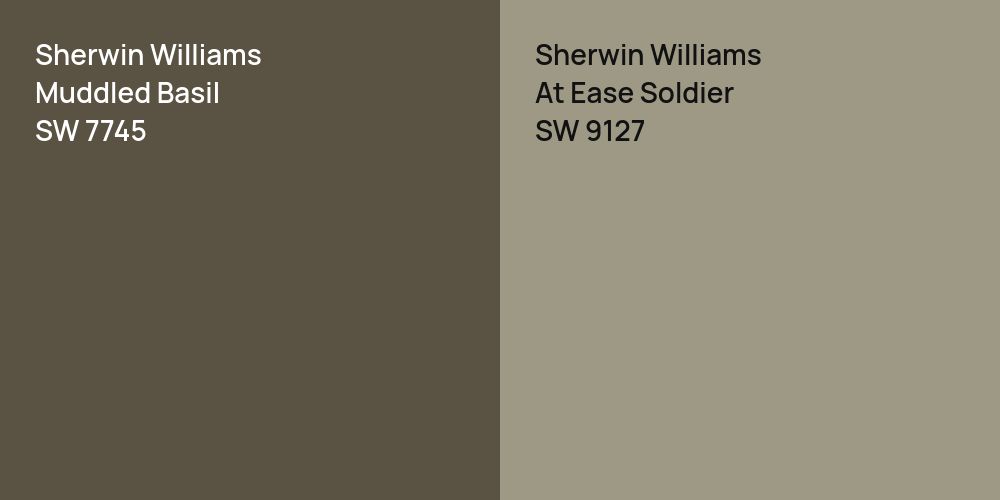 Sherwin Williams Muddled Basil vs. Sherwin Williams At Ease Soldier